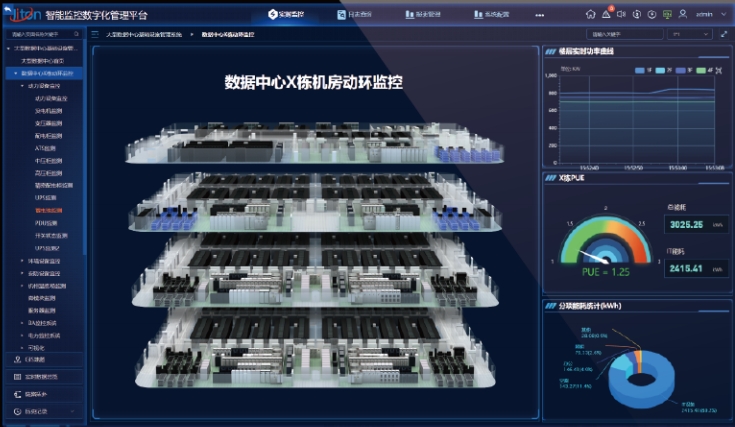 动环监控1.png