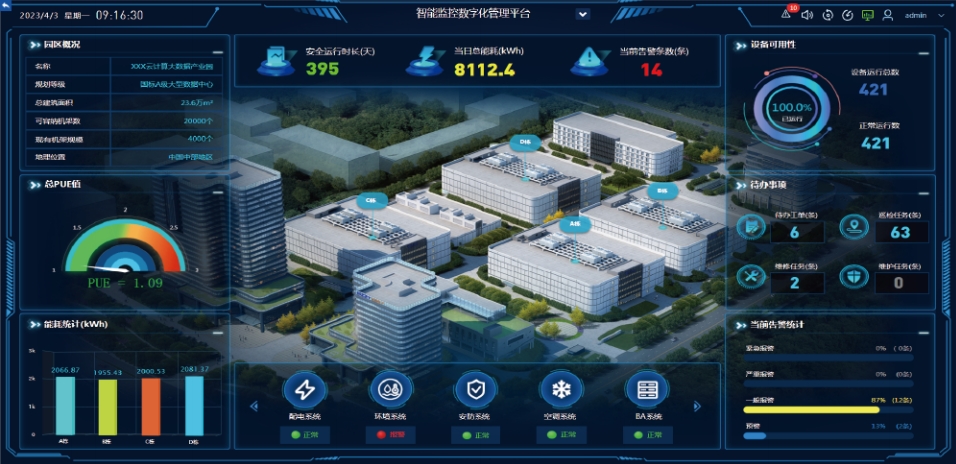 数据中心.png