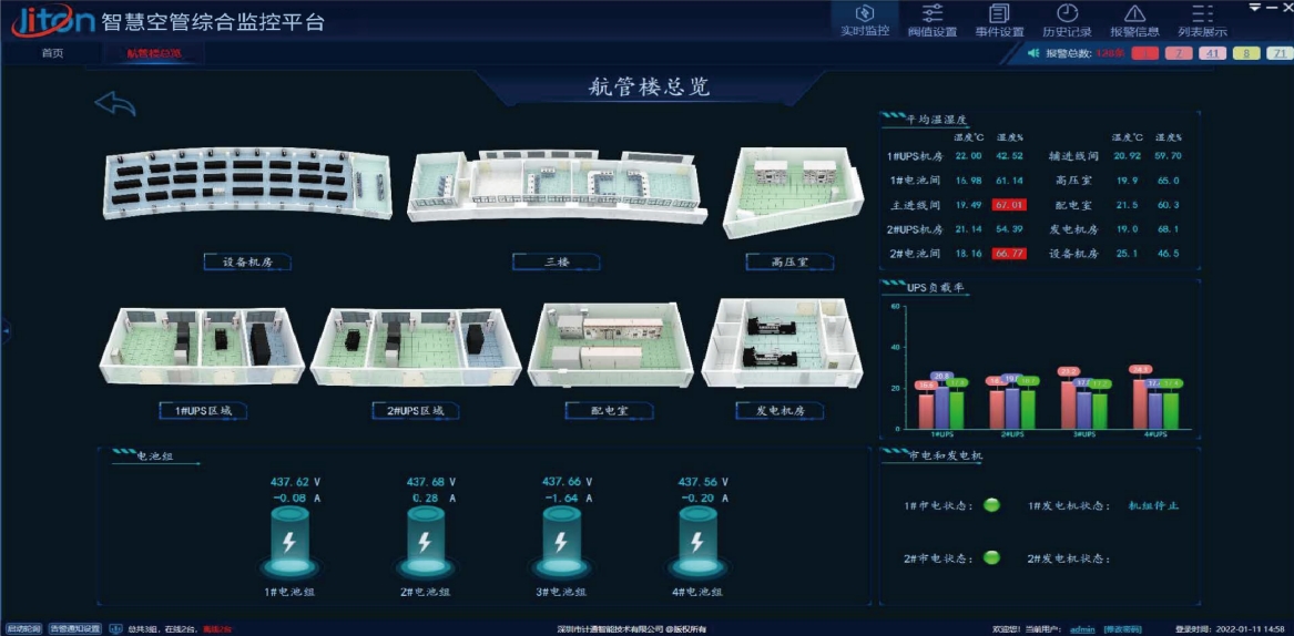 智慧空管.png