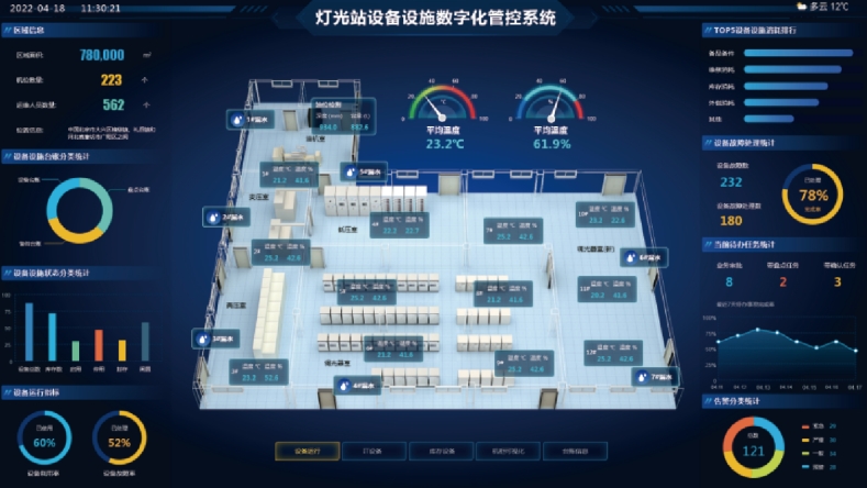 设备数字化.png