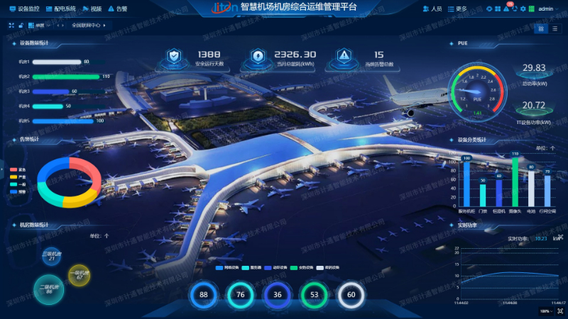 03广州白云机场首页更新-水印.jpg 03广州白云机场首页更新-水印.jpg