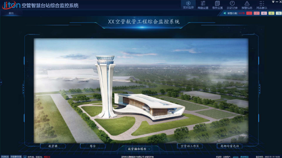 智慧空管集中监控系统如何实时监测并预警空中交通异常情况？