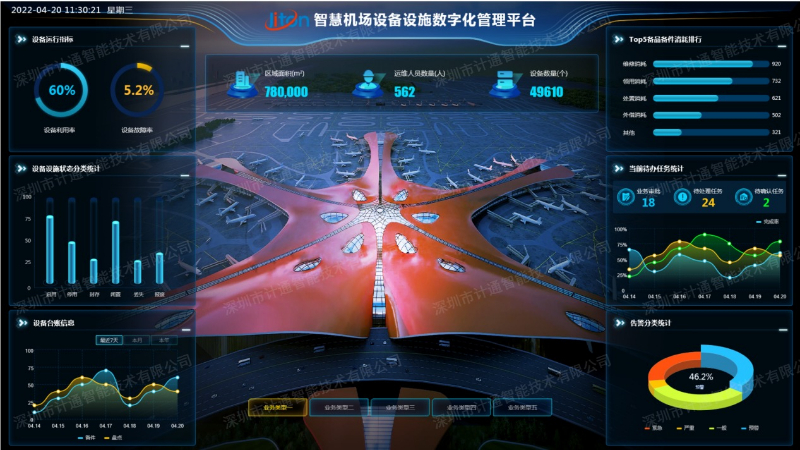 06智慧机场设备设施数字化管理平台-水印.jpg 06智慧机场设备设施数字化管理平台-水印.jpg