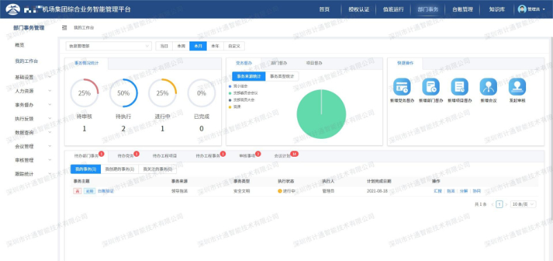 05智慧机场综合业务数字化管理平台-水印.jpg 05智慧机场综合业务数字化管理平台-水印.jpg