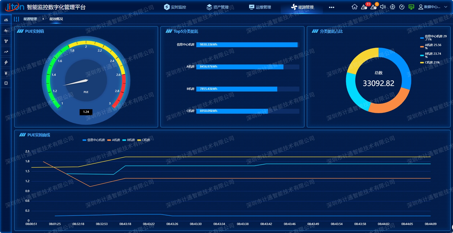 能源管理系统.jpg 能源管理系统.jpg