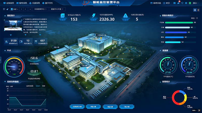 5智能监控管理平台.png 5智能监控管理平台.png