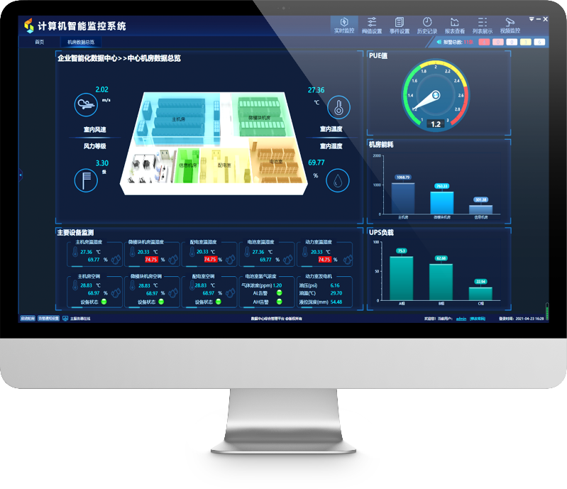机房环境监控系统如何在保障数据安全的同时实现远程运维？