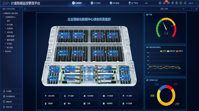 综合监控.png 综合监控.png